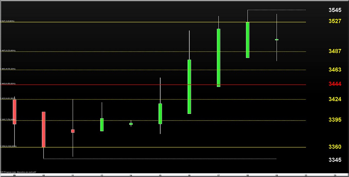 9au22102012 cac40